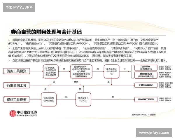 加的夫城联赛归属与演变历史深度剖析与影响因素解读全景透视报告