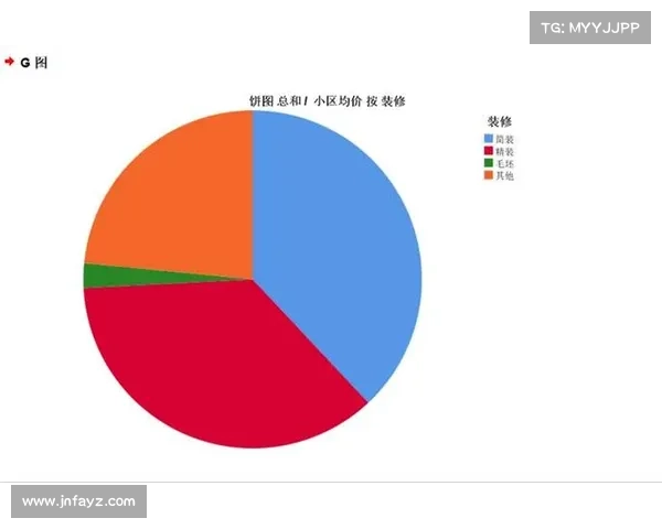 大连英博失利的深层原因分析与影响因素探讨