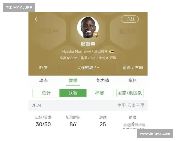 大连鲲城签约穆谢奎的三大核心理由解析